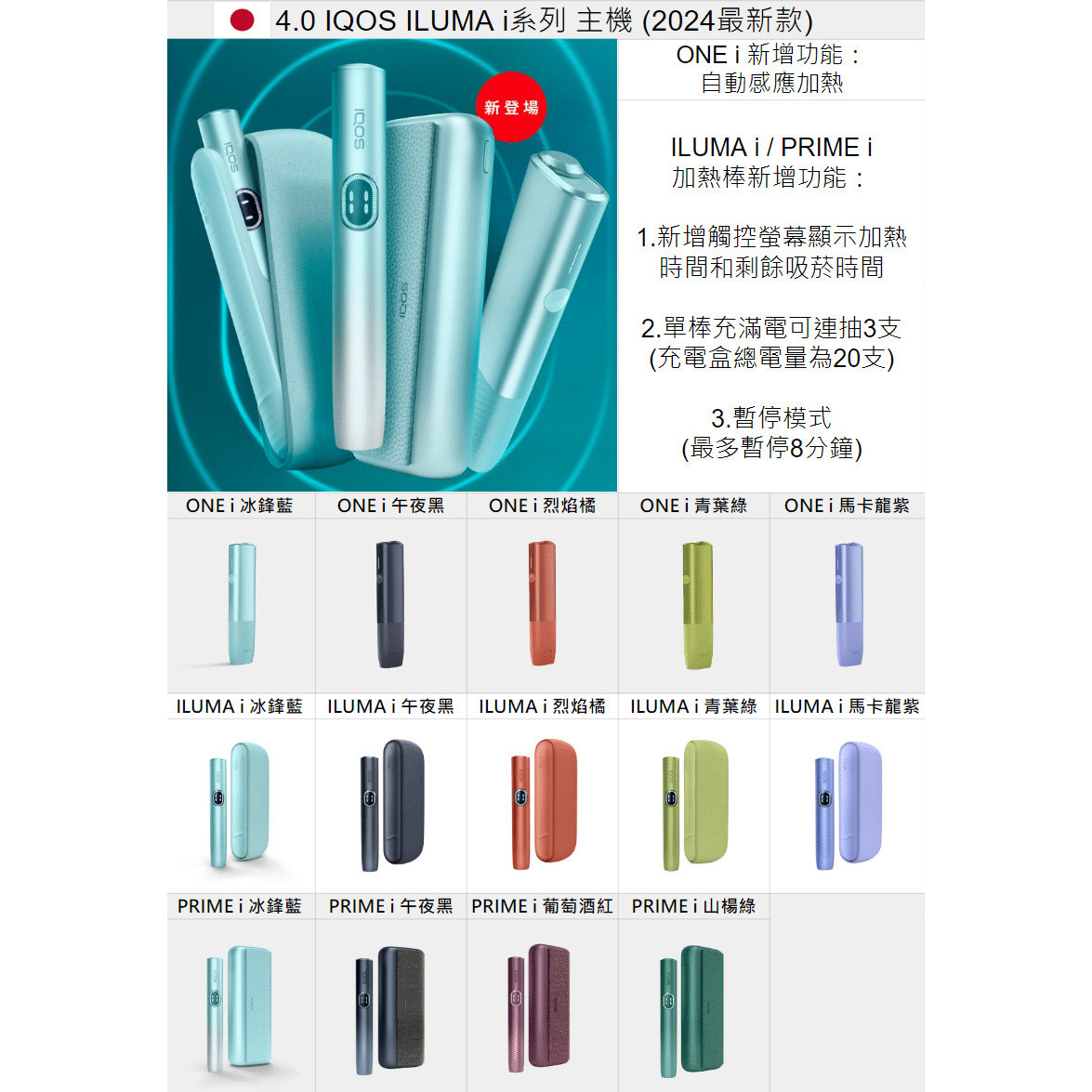 <p>IQOS主機&nbsp;</p>